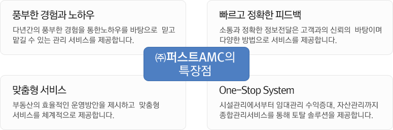 ㈜퍼스트AMC의특장점